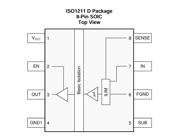 ISO1211引脚图