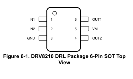 DRV8210引脚图