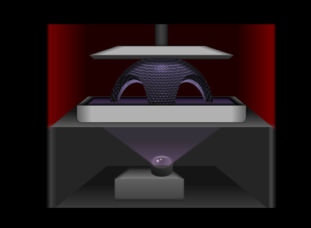 DLP®技术桌面3D打印机设计指南