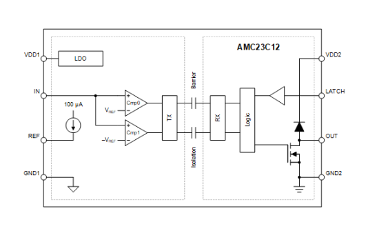 AMC23C12原理图