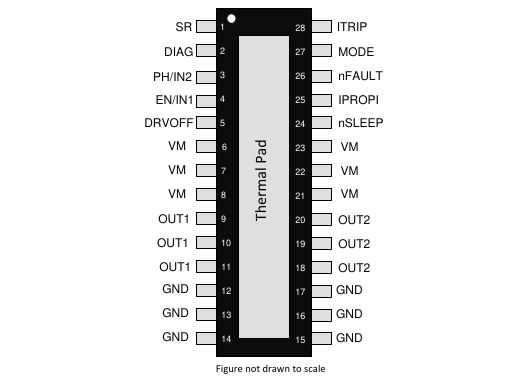 DRV8243-Q1引脚图（一）