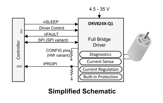 DRV8243-Q1原理图