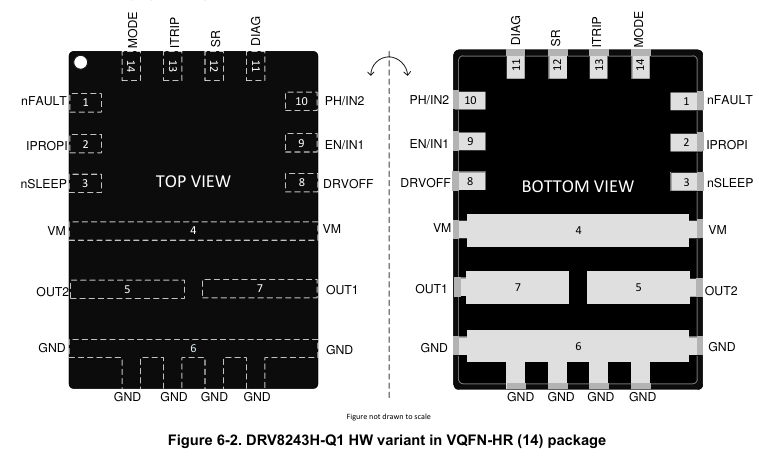 DRV8243-Q1引脚图（二）