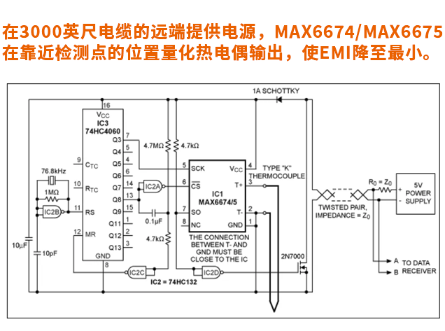 亚德诺半导体：热电偶技术及其在工业温度