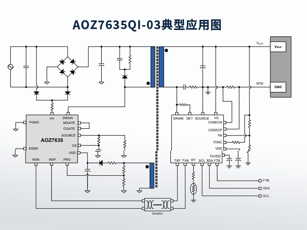 AOZ7635QI-03与AOZ7648QI-06：高效电源管理解决方案
