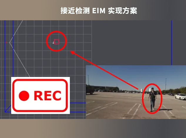 德州仪器雷达技术助力车辆外部入侵监控