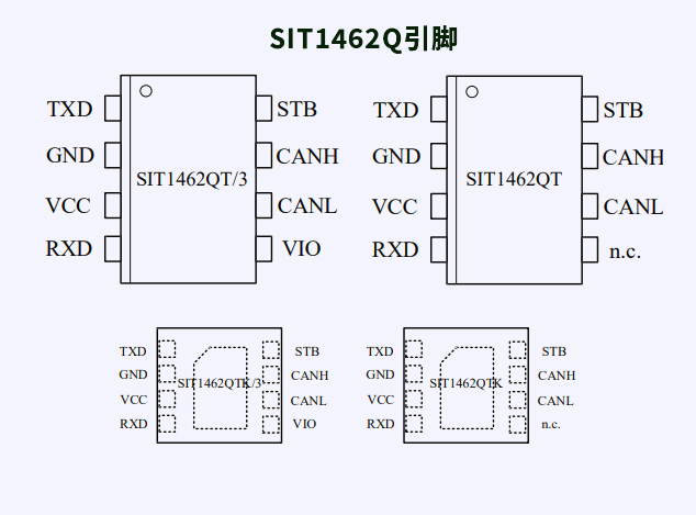 SIT1462Q引脚图
