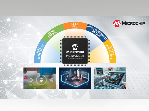 Microchip发布PIC32A系列MCU，满足高性能