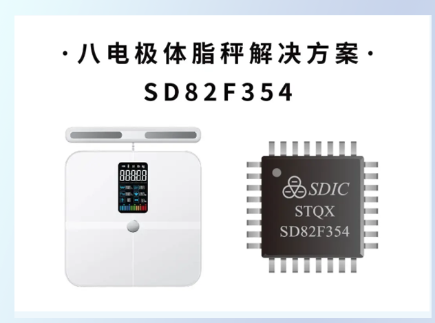 体重管理成两会焦点，晶华微助力全民健康