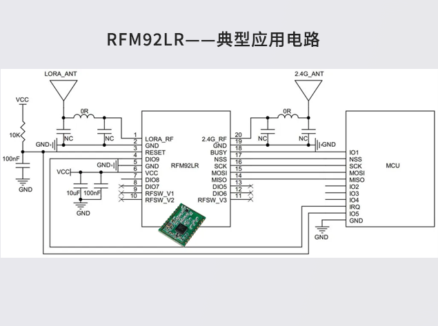 物联网设备连接数激增，华普微推出高效Lo
