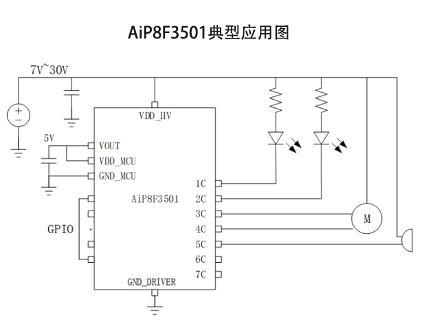 8051内核MCU-AiP8F3501：步进电机驱动的优选方案