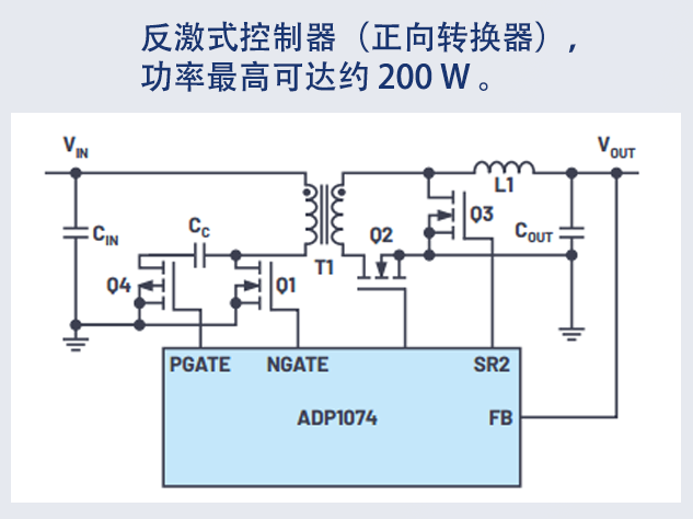 高功率电气隔离电源设计：正向转换器的优