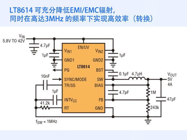 LT8614(亚德诺稳压器)：高效解决EMI问题