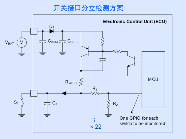 SGMCD1020Q：汽车电子系统的高效集成解决方案