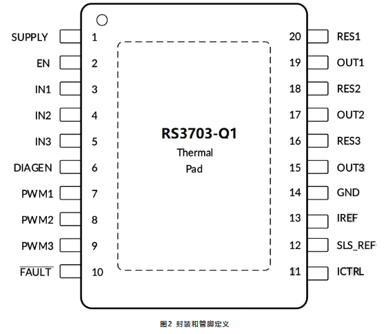 RS3703-Q1引脚图