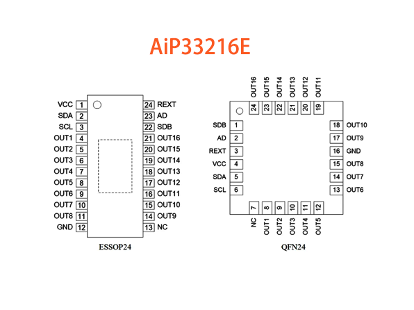 AiP33216E 中微爱芯 恒流直驱LED芯片