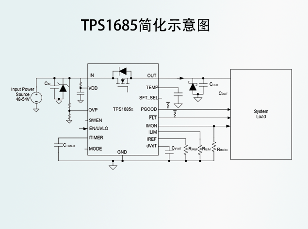 德州仪器推新电源芯片TPS1685，助力数据中心发展