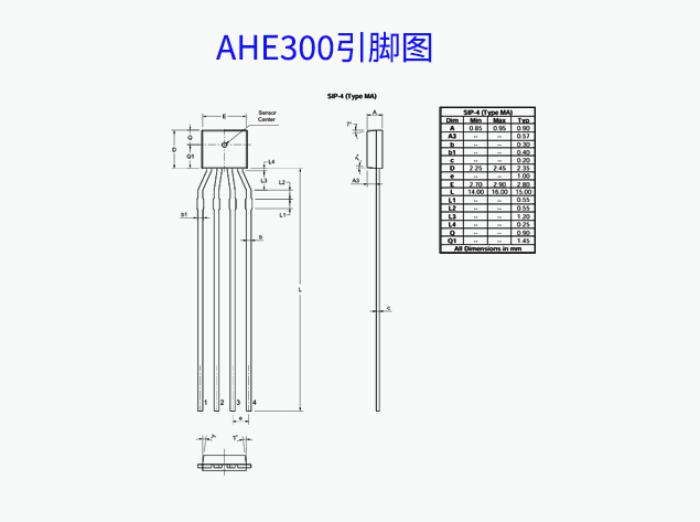 Diodes推出高灵敏度锑化铟霍尔传感器系