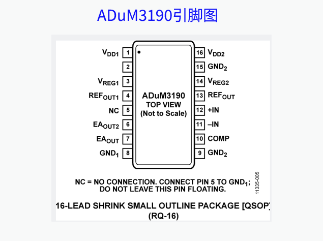 ADuM3190引脚图及原理图
