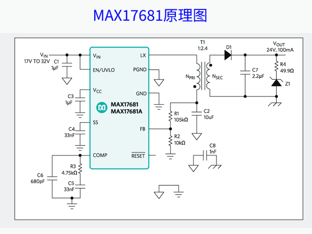 MAX17681：高效隔离型DC-DC转换器，助力电
