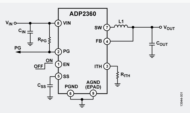 ADP2360原理图