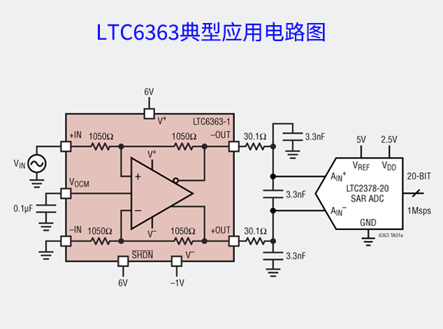LTC6363系列：高性能差分放大器，驱动SAR A
