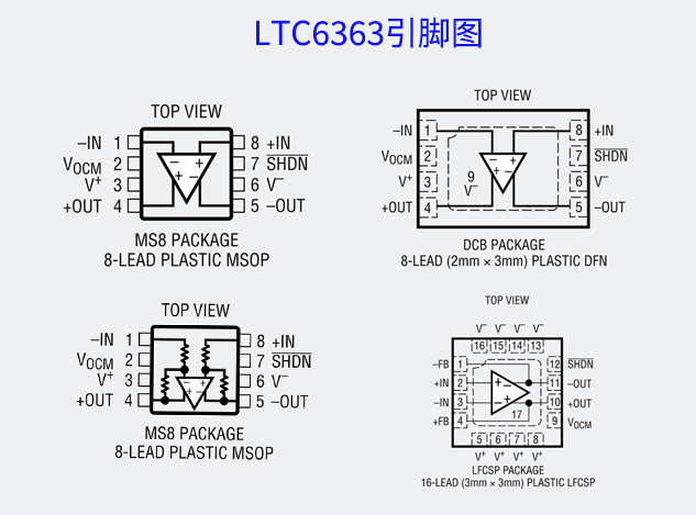 LTC6363系列引脚图