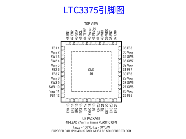 LTC3375：灵活配置的多输出降压电源转换器