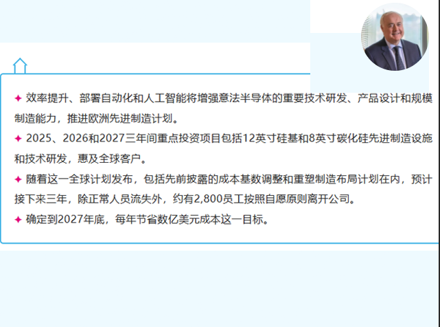 意法半导体全球制造布局重塑计划