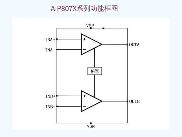 AiP807X系列功能框图