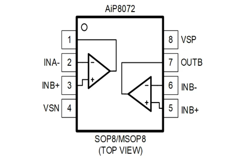 AiP8072 可代替LMH6643 运算放大器