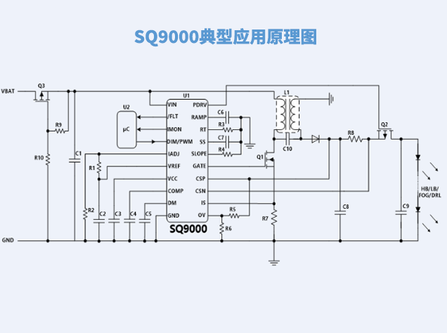 SQ9000典型应用原理图