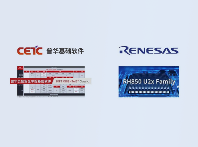 瑞萨电子与普华基础软件合作推动汽车智