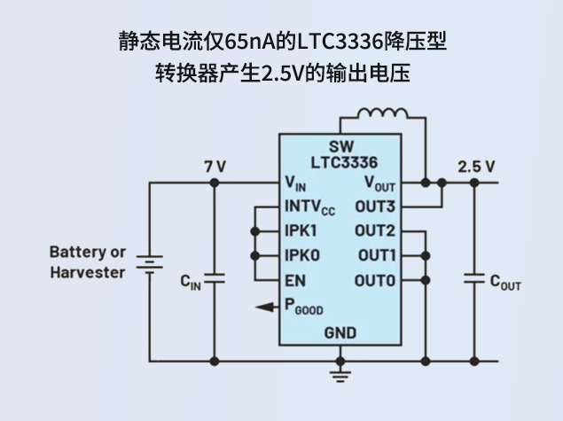 LTC3336：为电池供电系统量身打造的DC-DC转换器