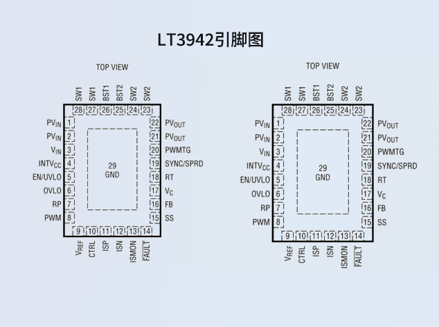 LT3942引脚图