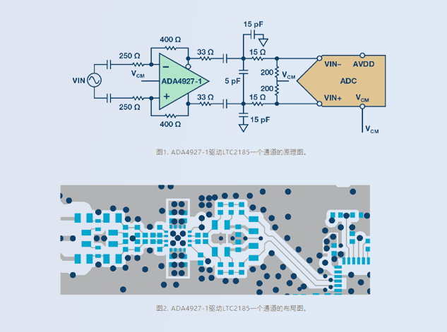 LTC2185与ADA4927-1：高性能ADC及其驱动器的集成应用指南