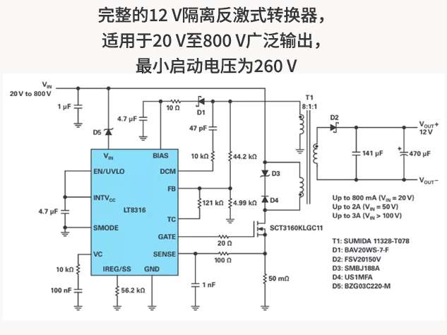 设计实例与实际应用