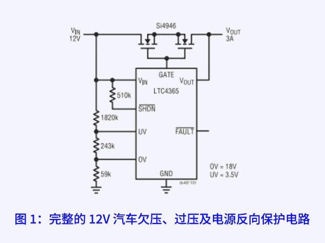 LTC4365为电路提供全面的电源保护