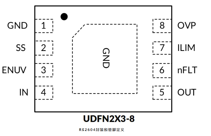 RS2604引脚图