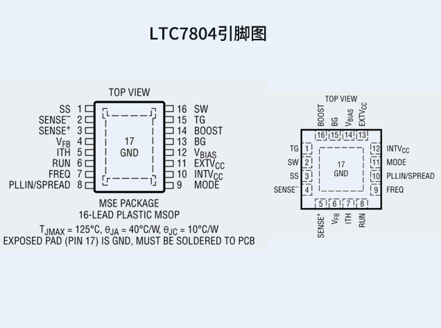 LTC7804引脚图