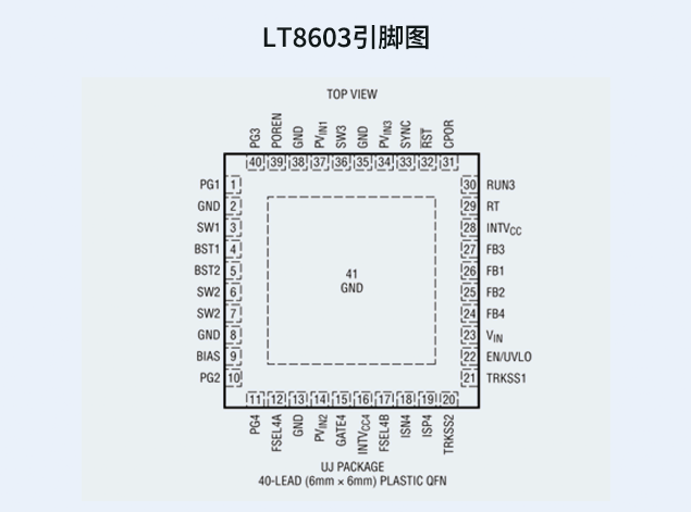 LT8603(ADI亚德诺)：紧凑型汽车电源解决