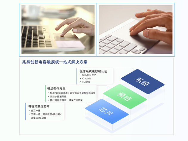 兆易创新引领触摸板技术革新，助力PC市场
