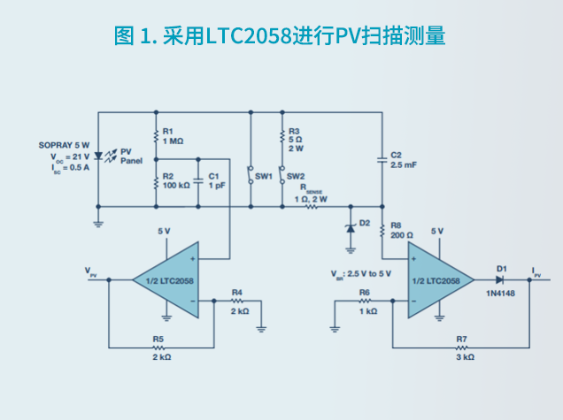 基于ADI亚德诺LTC2058 的便携式光伏模