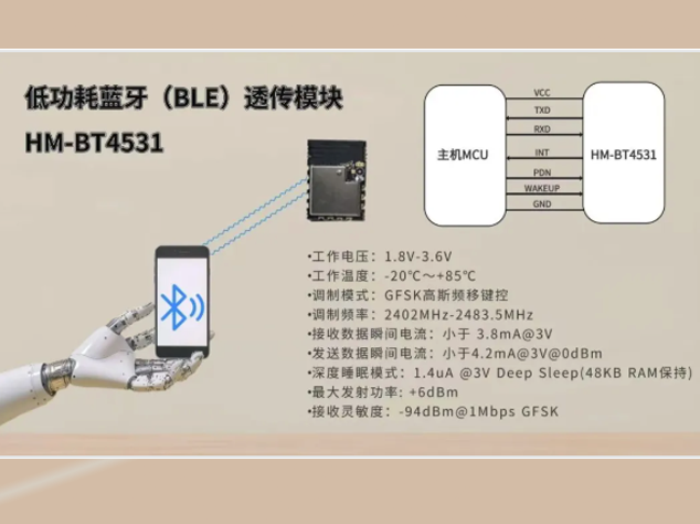 华普微多款IoT无线组网模块助力智能互