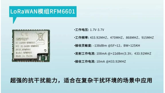 RFM6601 LoRa模块