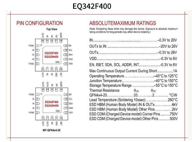 钰泰EQ342F400高边开关芯片斩获“2025