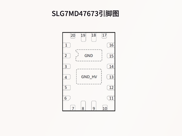 SLG7MD47673 RENESAS(瑞萨) H 桥/半桥驱动芯片