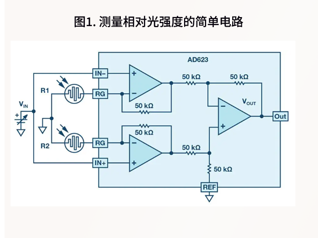 利用仪表放大器实现双光源强度差检测电