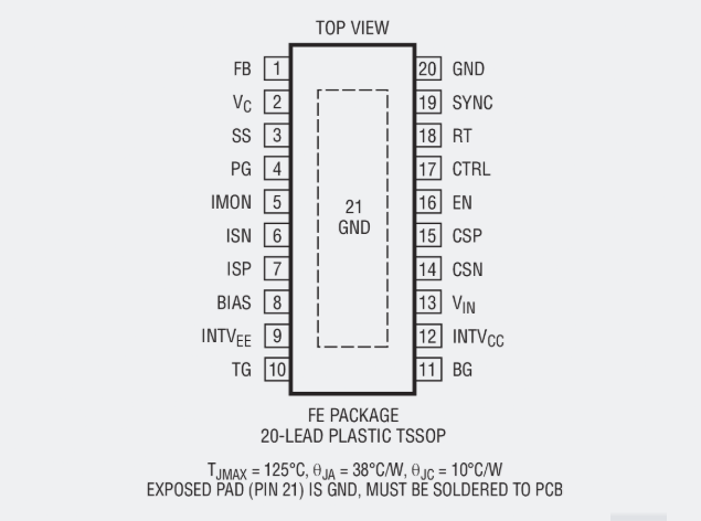 LT8714（品牌：ADI）：四象限电源设计的理想控