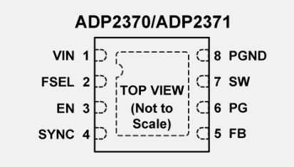 ADP2370/ADP2371引脚图